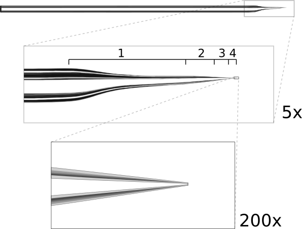 _images/04_pipette.png